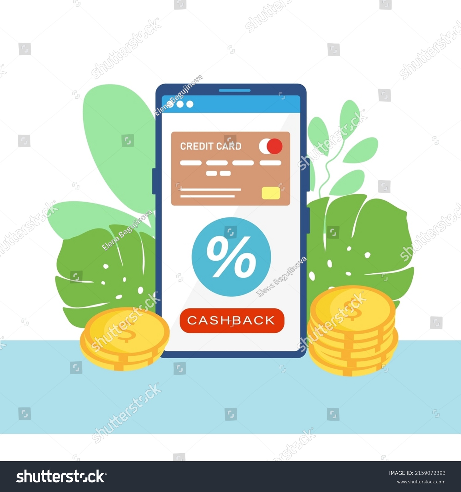 Co