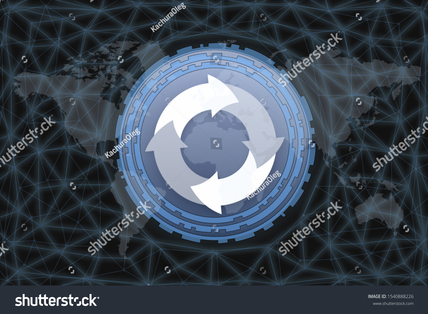 Sự