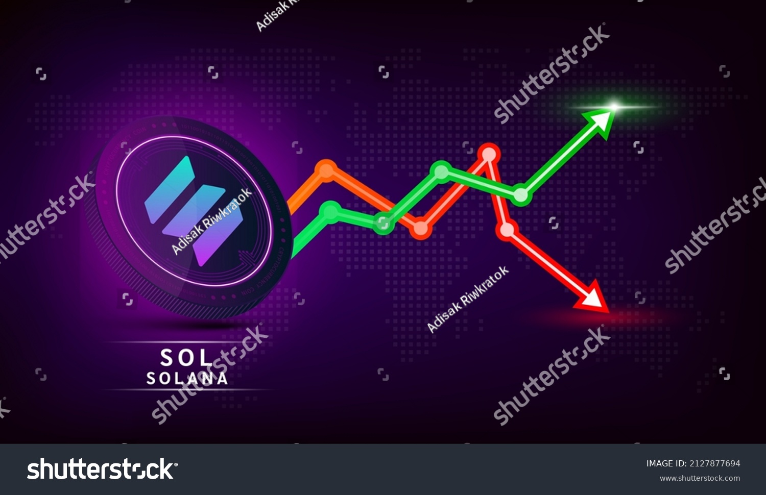 Soi