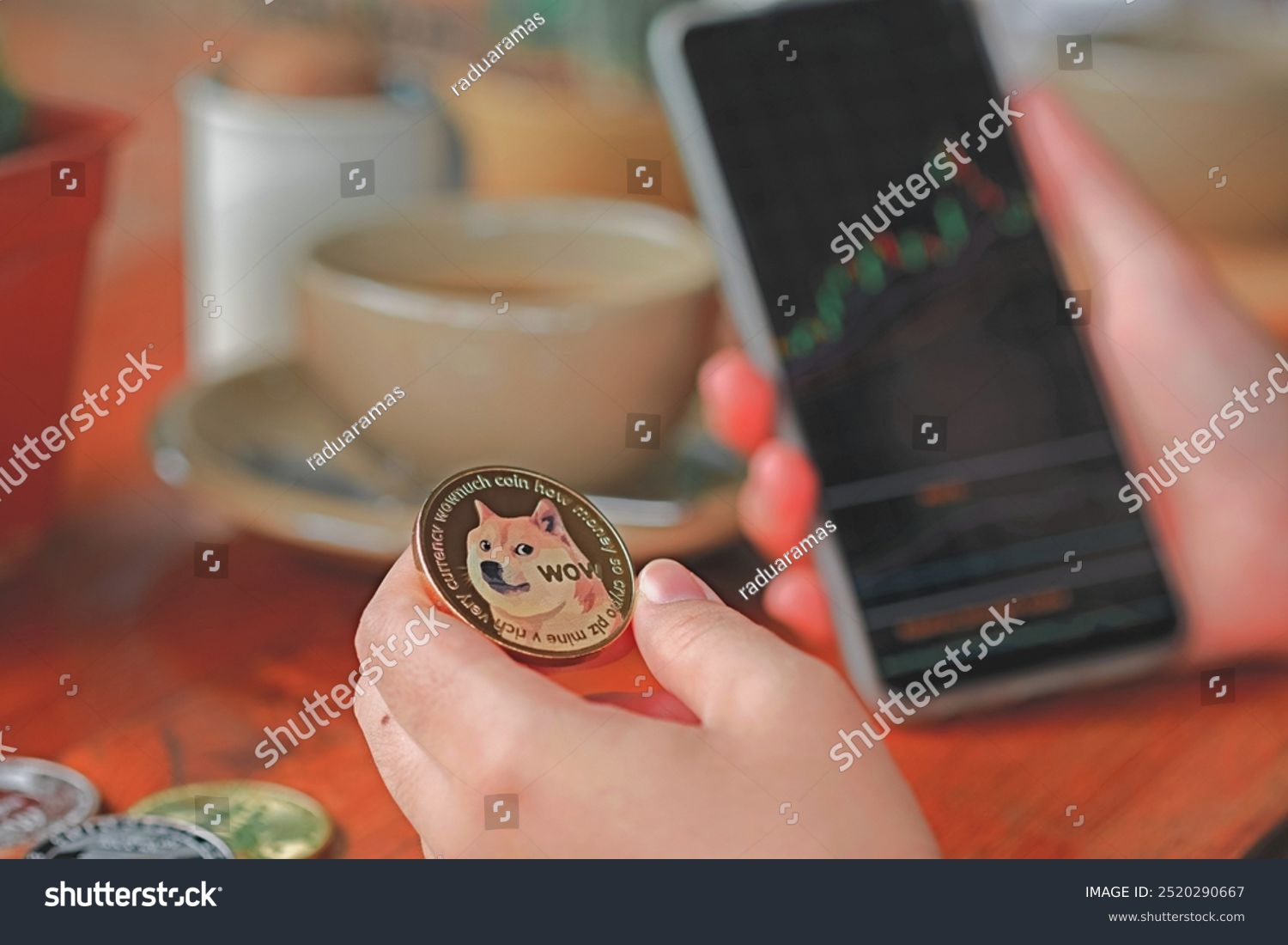 Th