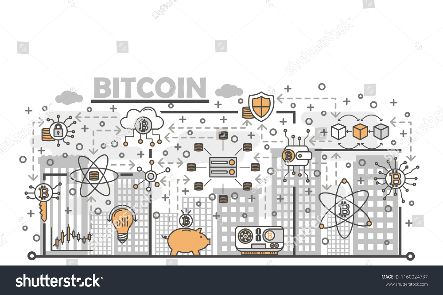Xem 