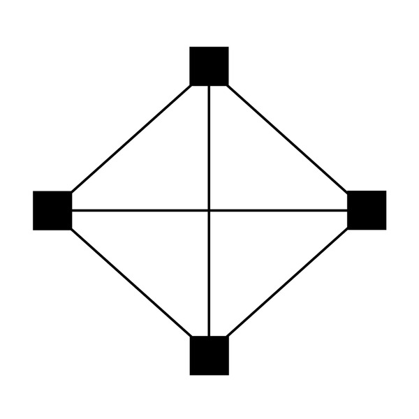 Bl