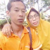 Best