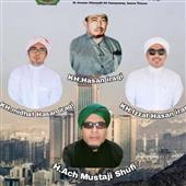 Ma