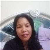 Các 