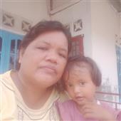 Cung