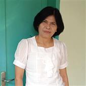 Ma
