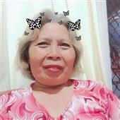 Ngườ