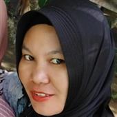 Ma