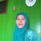 Sức 