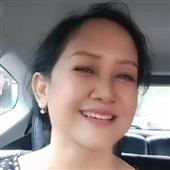 Ph