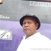 Cung