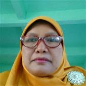 Anh 