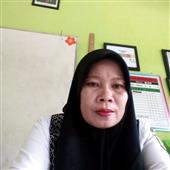 Số g