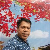 LỬ