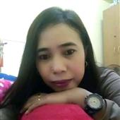 Giải