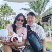 Sức 