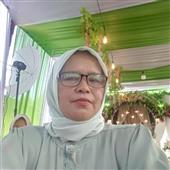 Bảng