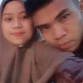 Best