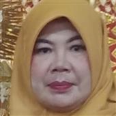 Minh