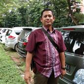 Cung