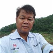 Bảng