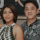 Sức 