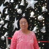 Bảng