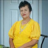 ngườ