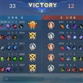 Tả