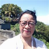 NỮ