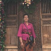 Cung