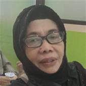 Sp
