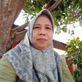 Sức 