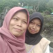 Tung
