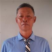 Điểm
