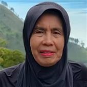 Giải