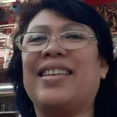 Các 
