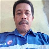 Giải