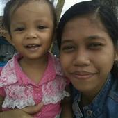 Cung