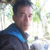 Giải