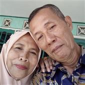 Ma