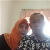 Cung