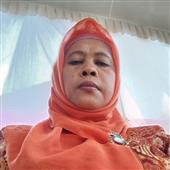 Ma