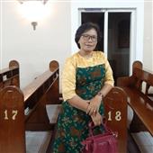 Tỷ