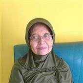 Ma