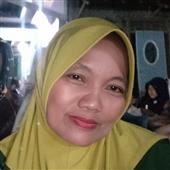 Cung