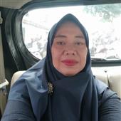 Số