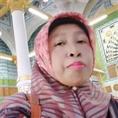 Tỷ