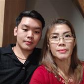 Giải